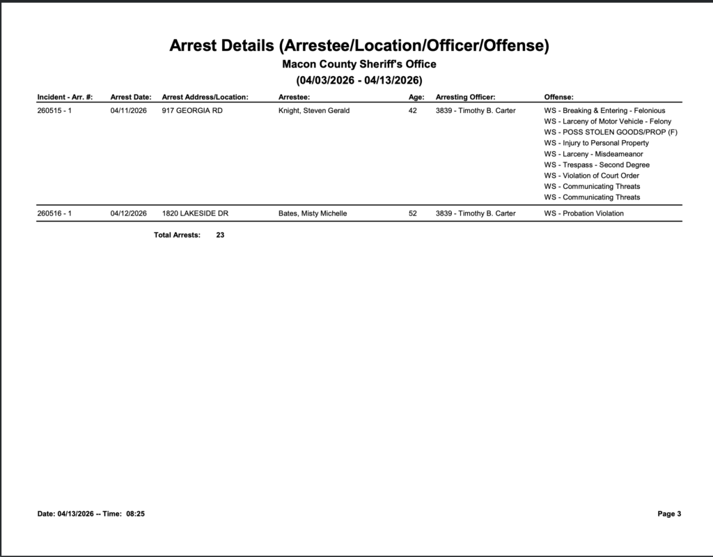 Police report image for Macon County sheriff's office records.