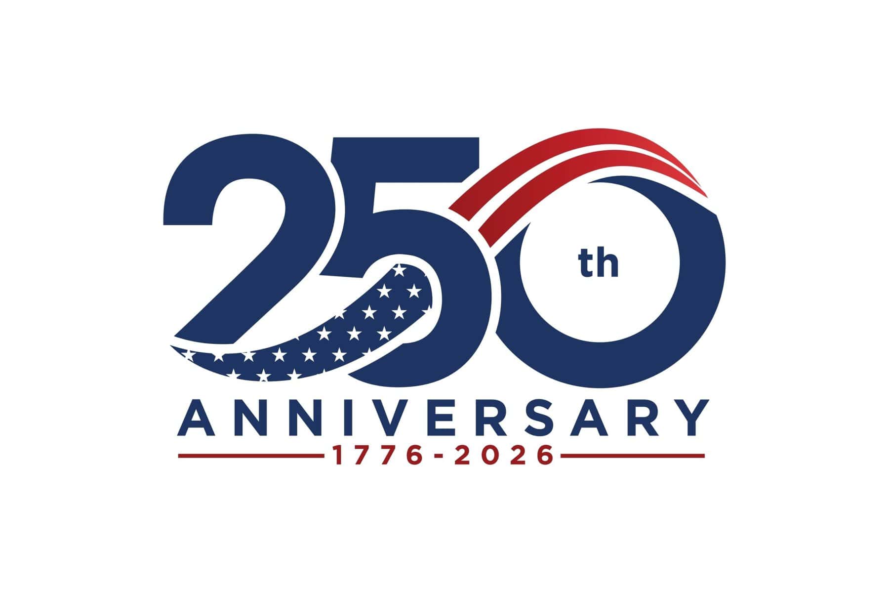 Full schedule and sponsors for America’s 250th celebration in Macon County