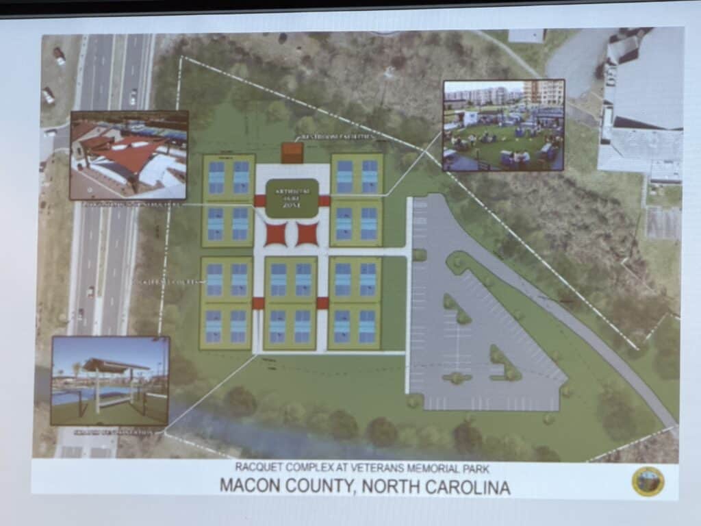 Map of Racquet Complex at Veterans Memorial Park in Macon County, NC.